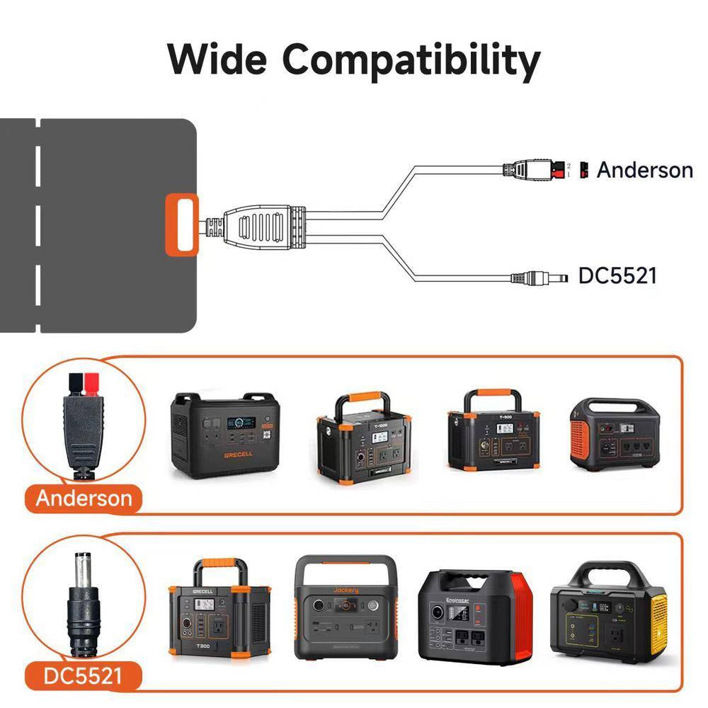 21.26 In. 200W Portable Solar Panel for Power Station IP67 Water Foldable Solar Panel for Camping, Rvs, Hiking