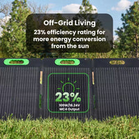 Foldable 100W Monocrystalline Portable Solar Panel for Electric Solar Generators, Water-Resistant IP67, Off-Grid