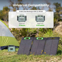 Foldable 100W Monocrystalline Portable Solar Panel for Electric Solar Generators, Water-Resistant IP67, Off-Grid